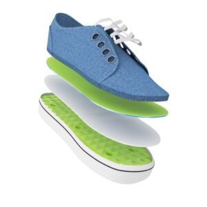 Ayakkabı Uygulamaları